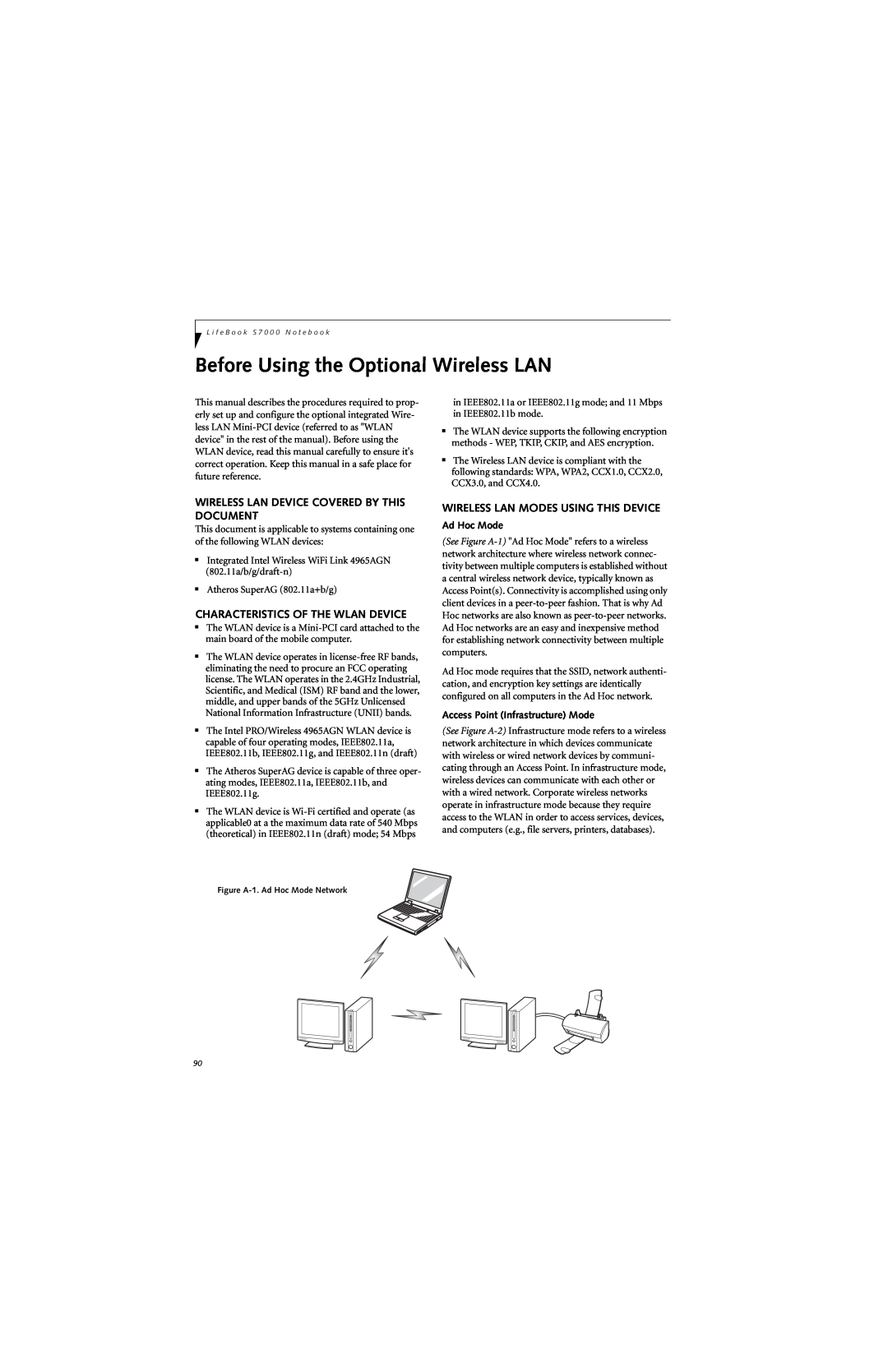 Fujitsu S7210 manual Before Using the Optional Wireless LAN, Wireless Lan Device Covered By This Document, Ad Hoc Mode 