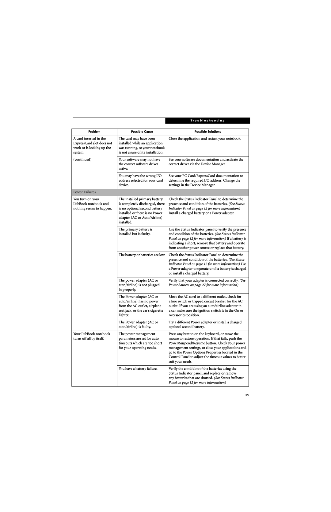 Fujitsu S7210 manual Power Failures, Indicator Panel on page 12 for more information 