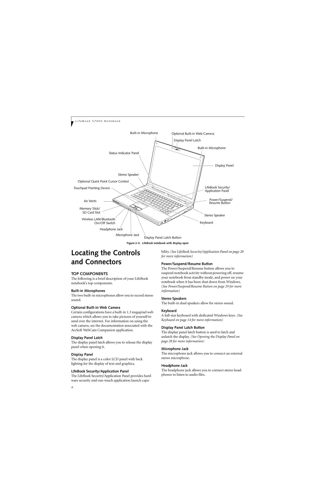 Fujitsu S7210 manual TOP Components 