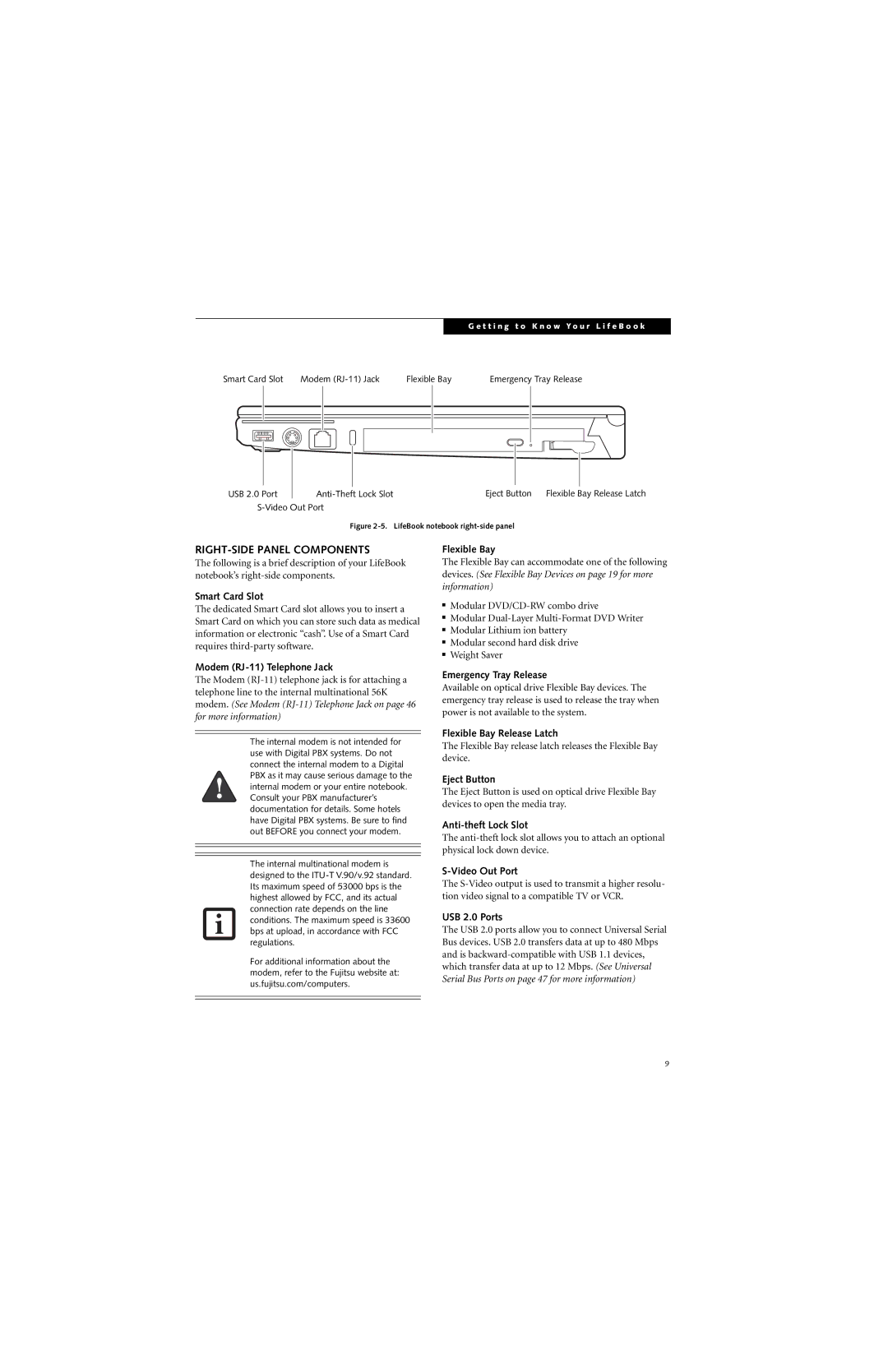 Fujitsu S7210 manual RIGHT-SIDE Panel Components 