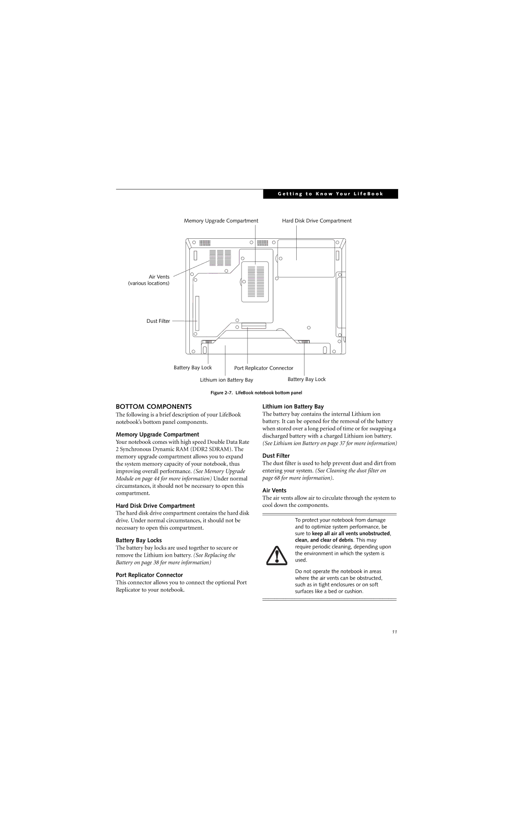 Fujitsu S7210 manual Bottom Components 