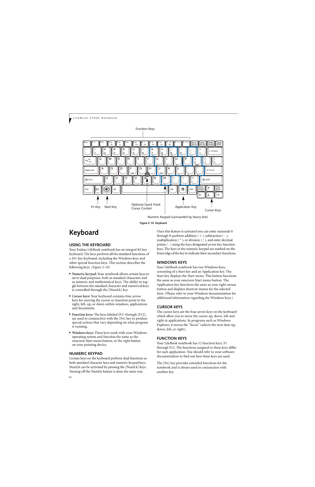 Fujitsu S7210 manual Keyboard 