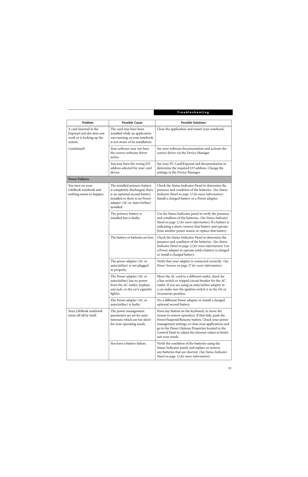 Fujitsu S7210 manual Power Failures, Indicator Panel on page 12 for more information 