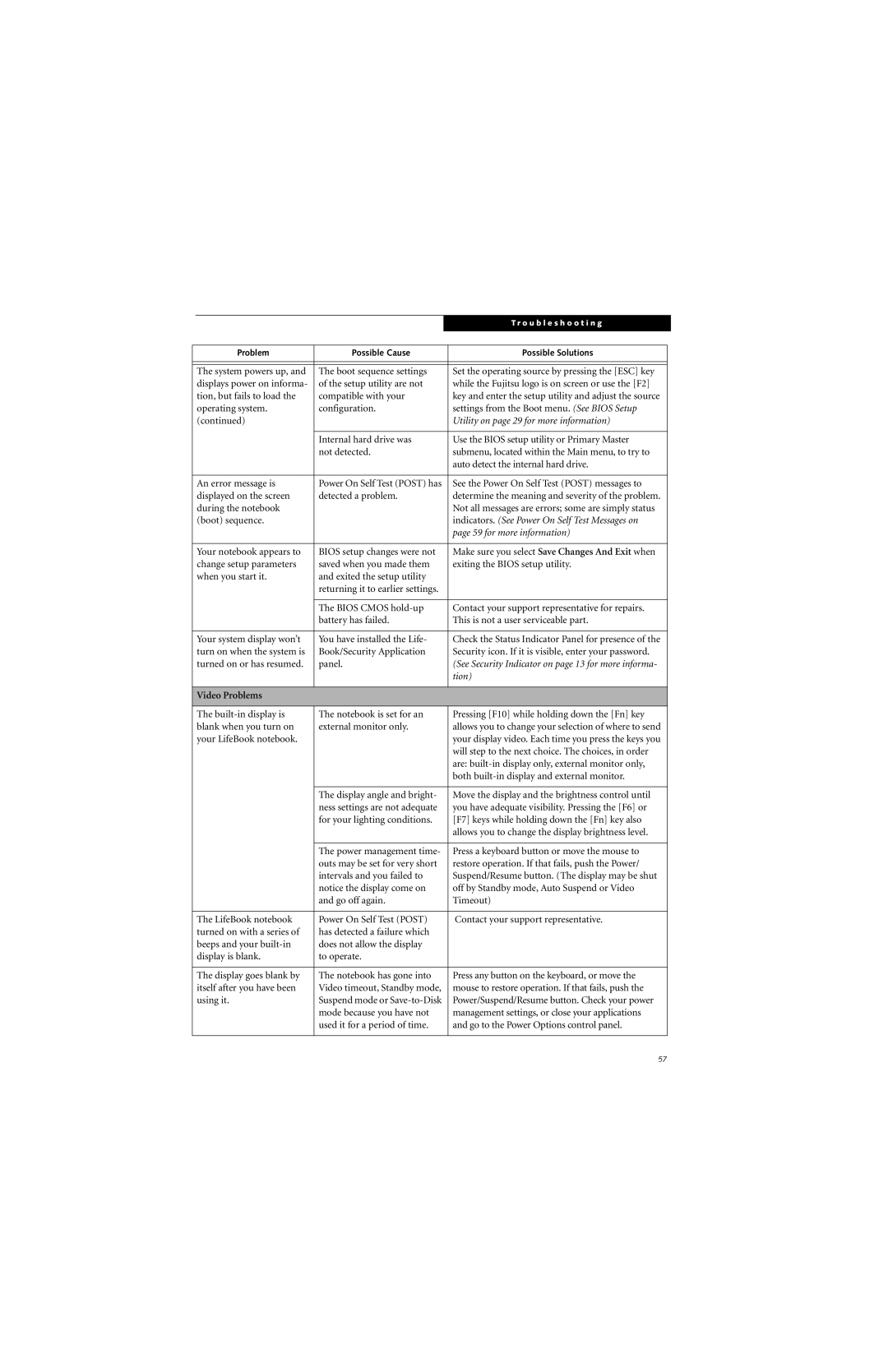 Fujitsu S7210 manual Utility on page 29 for more information, Video Problems 