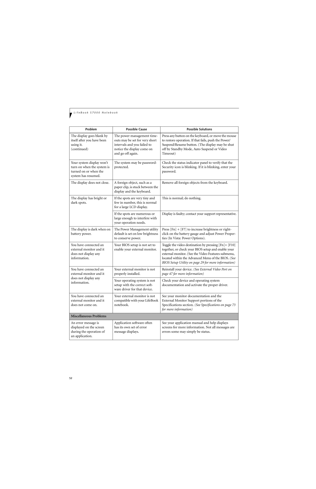 Fujitsu S7210 manual for more information, Miscellaneous Problems 