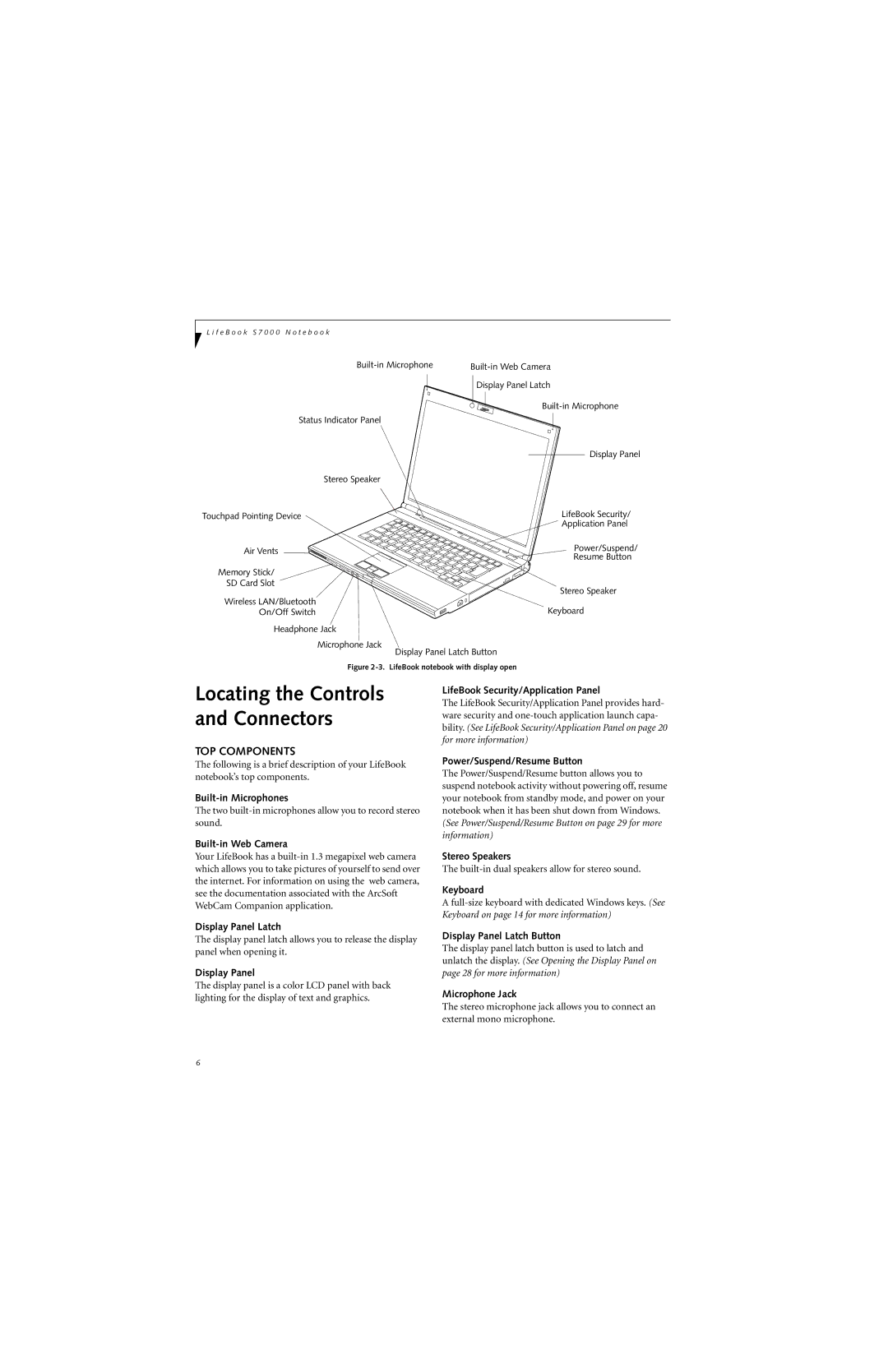 Fujitsu S7211 manual TOP Components 