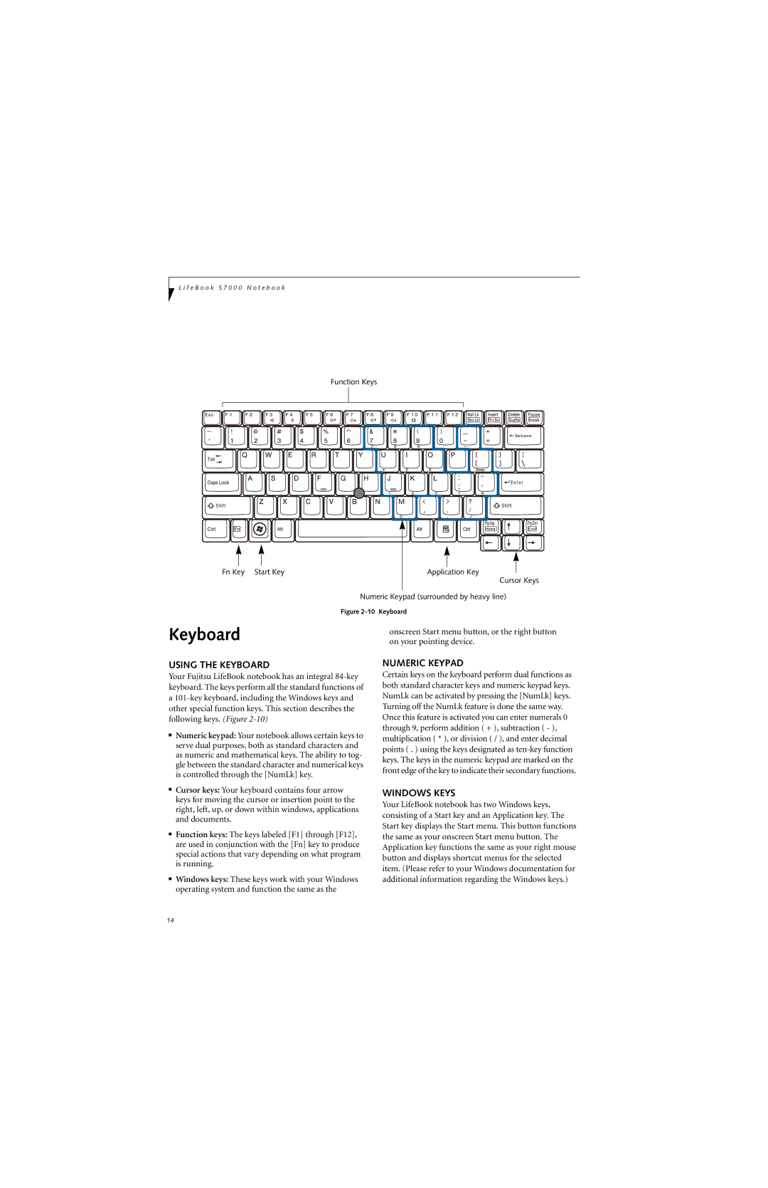 Fujitsu S7211 manual Using the Keyboard, Numeric Keypad, Windows Keys 