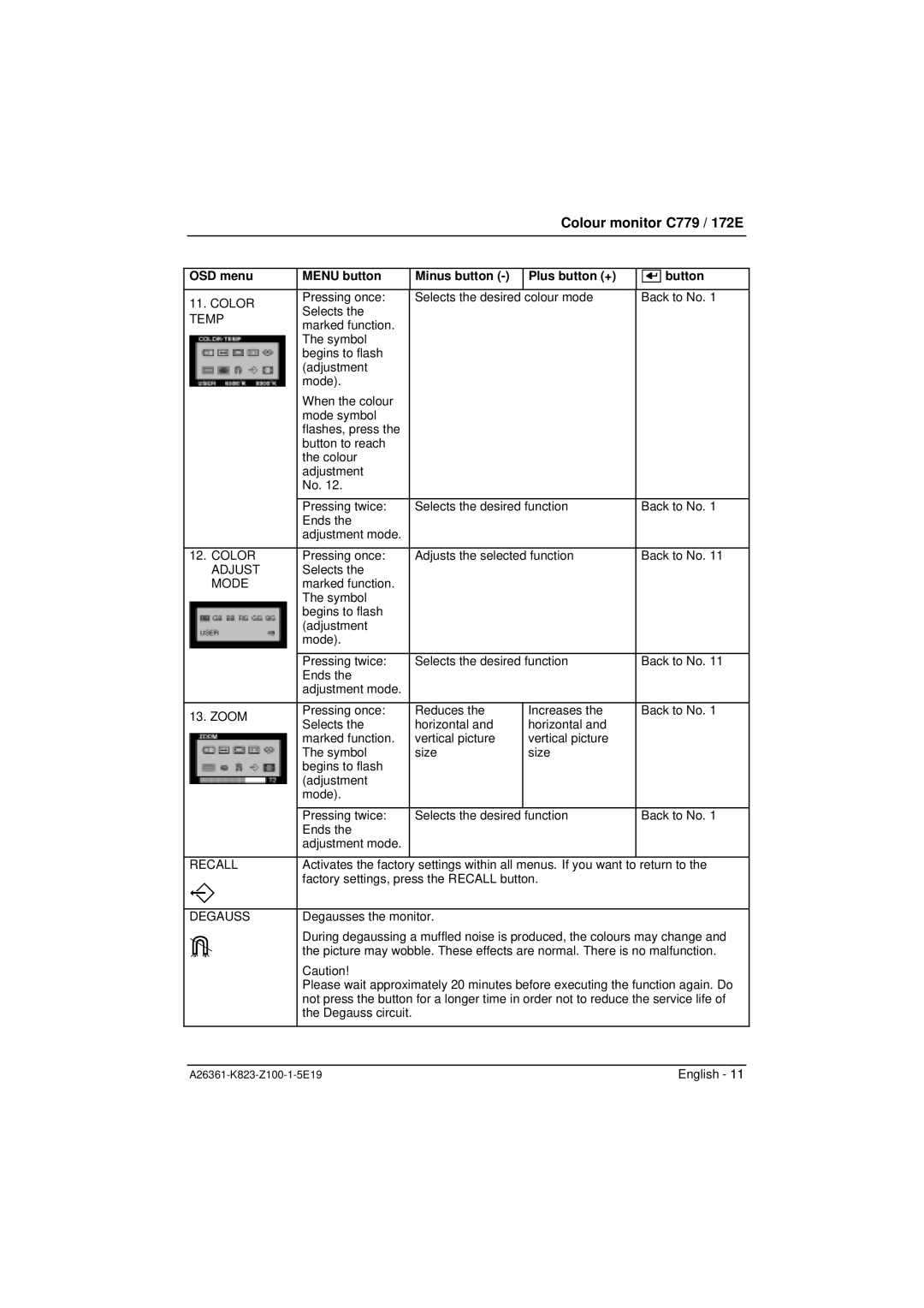 Fujitsu Siemens Computers C779, 172E manual Color, Temp, Adjust, Mode, Recall, Degauss 