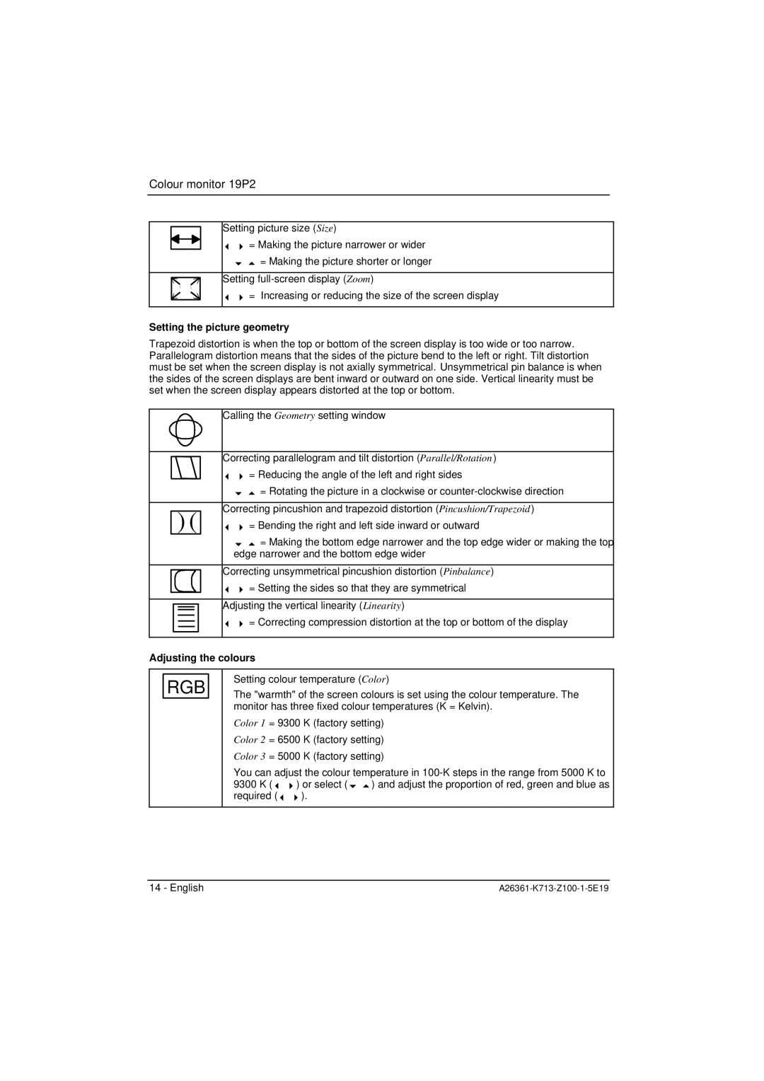 Fujitsu Siemens Computers 19P2 manual Setting the picture geometry, Adjusting the colours 