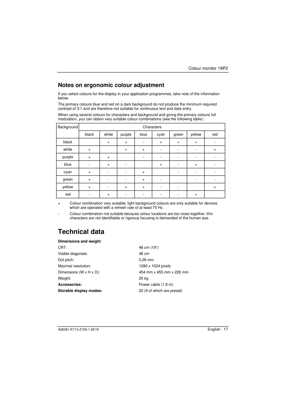 Fujitsu Siemens Computers 19P2 manual Technical data, Dimensions and weight, Accessories, Storable display modes 