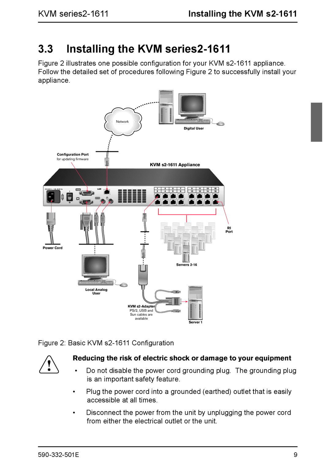 Fujitsu Siemens Computers manual Installing the KVM series2-1611, Installing the KVM s2-1611 