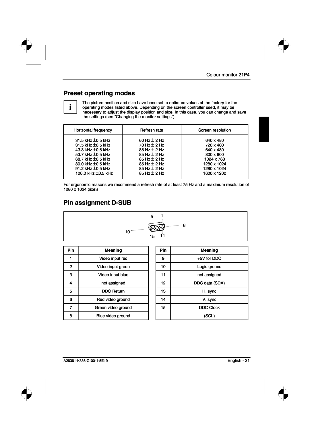 Fujitsu Siemens Computers manual Preset operating modes, Pin assignment D-SUB, Meaning, Colour monitor 21P4 