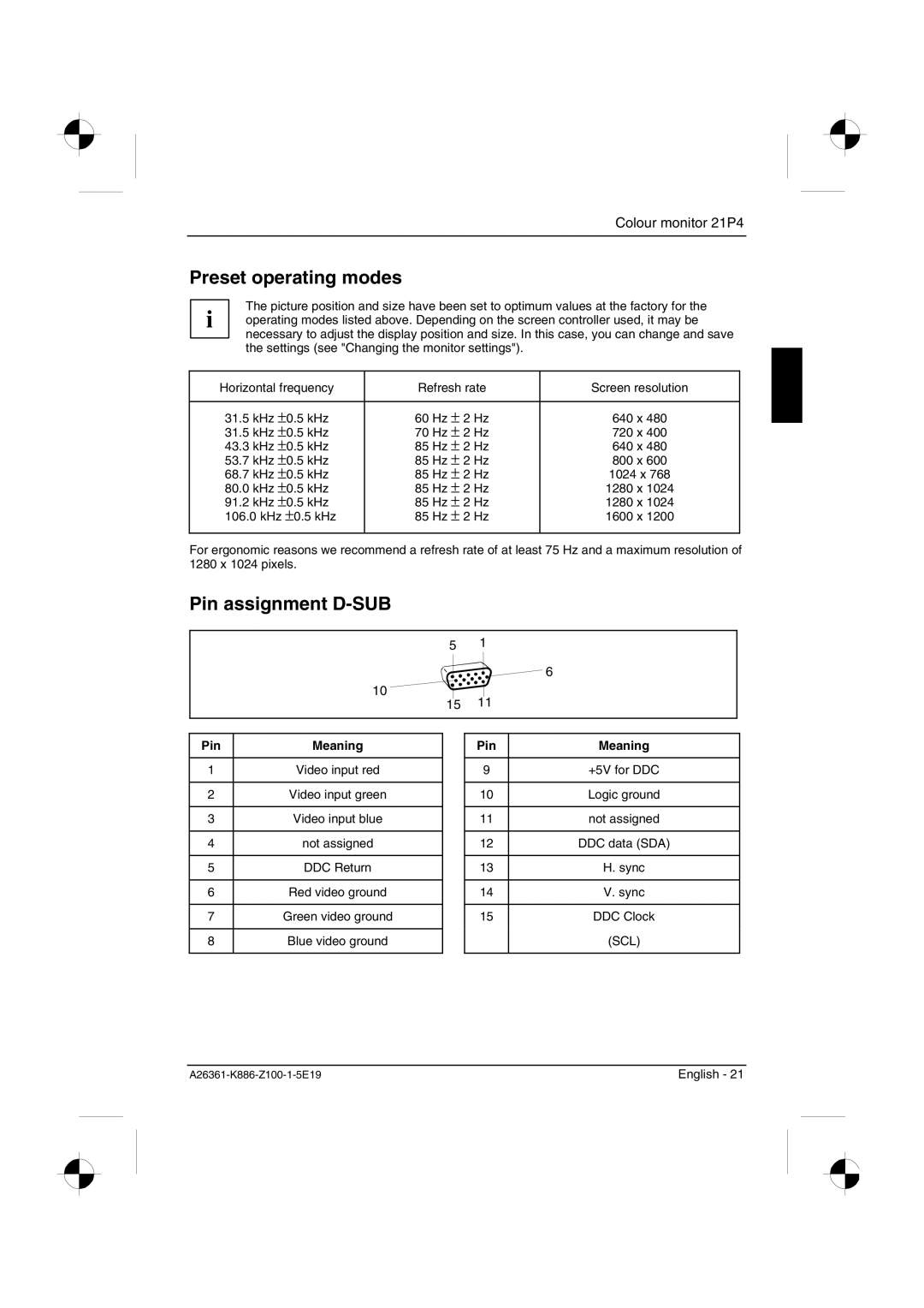 Fujitsu Siemens Computers 21P4 manual Preset operating modes, Pin assignment D-SUB, Pin Meaning 