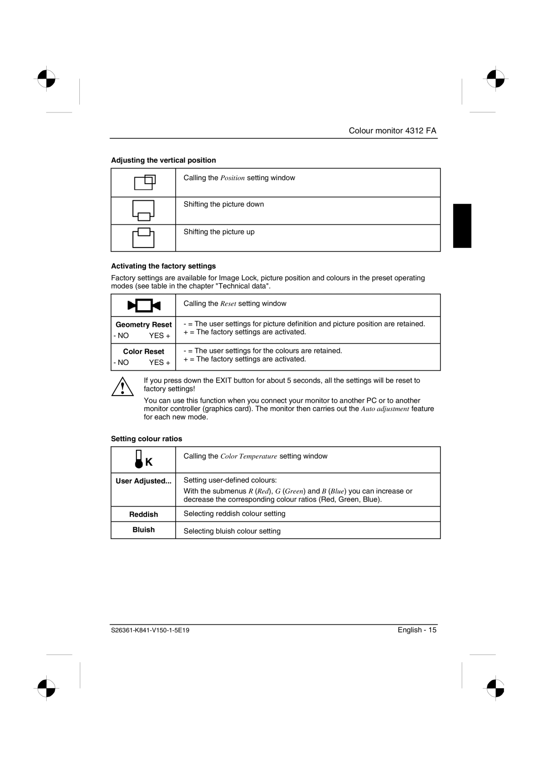 Fujitsu Siemens Computers 4312 FA Adjusting the vertical position, Activating the factory settings, Setting colour ratios 