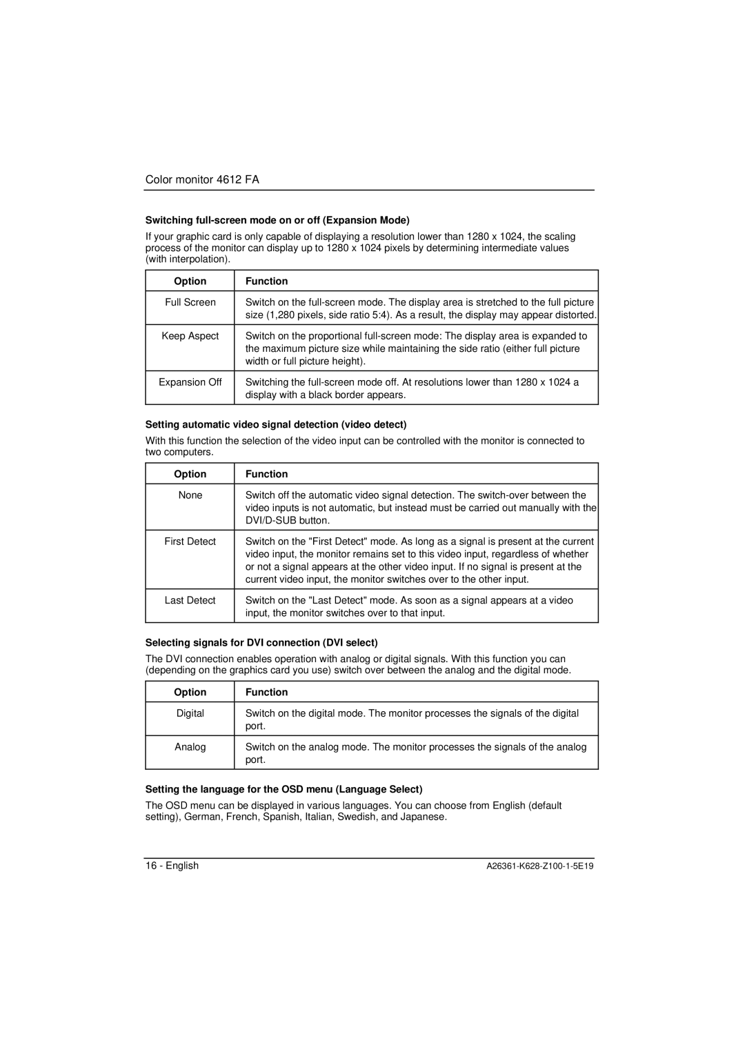 Fujitsu Siemens Computers 4612 FA manual Switching full-screen mode on or off Expansion Mode 