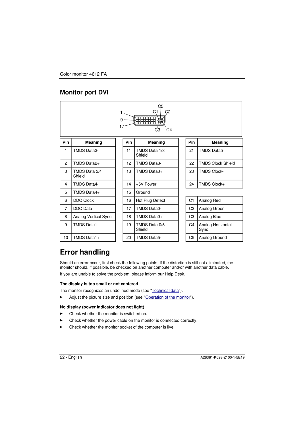 Fujitsu Siemens Computers 4612 FA manual Error handling, Monitor port DVI, Display is too small or not centered 