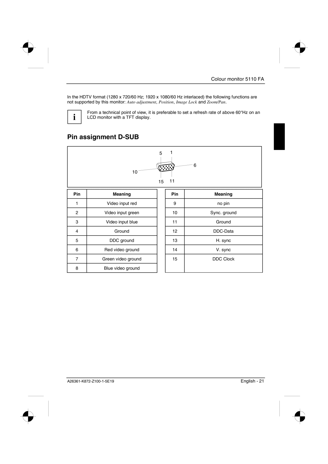 Fujitsu Siemens Computers 5110 FA manual Pin assignment D-SUB, Pin Meaning 