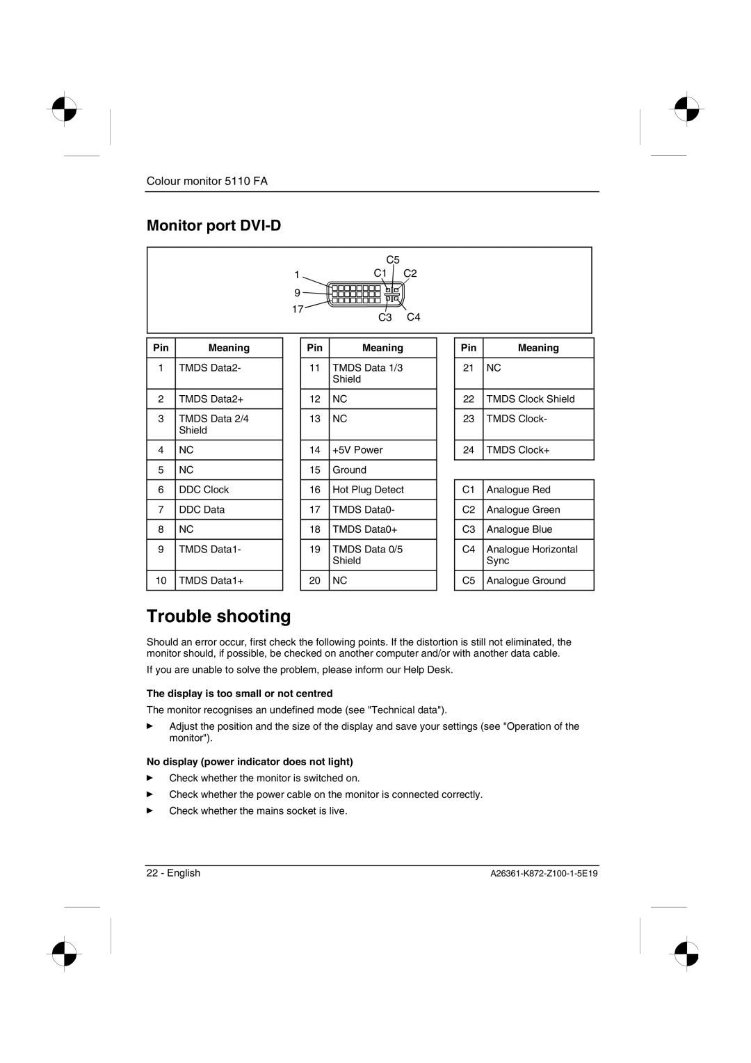 Fujitsu Siemens Computers 5110 FA manual Trouble shooting, Monitor port DVI-D, Pin, Display is too small or not centred 