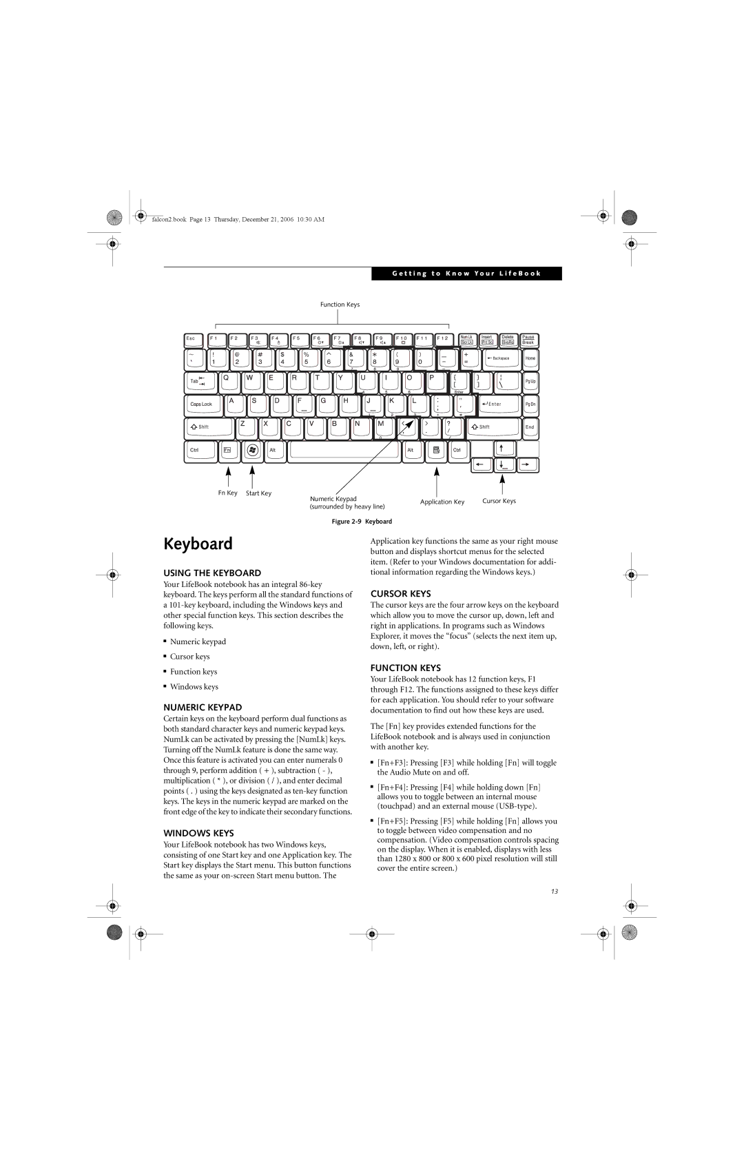 Fujitsu Siemens Computers A3120 manual Keyboard 