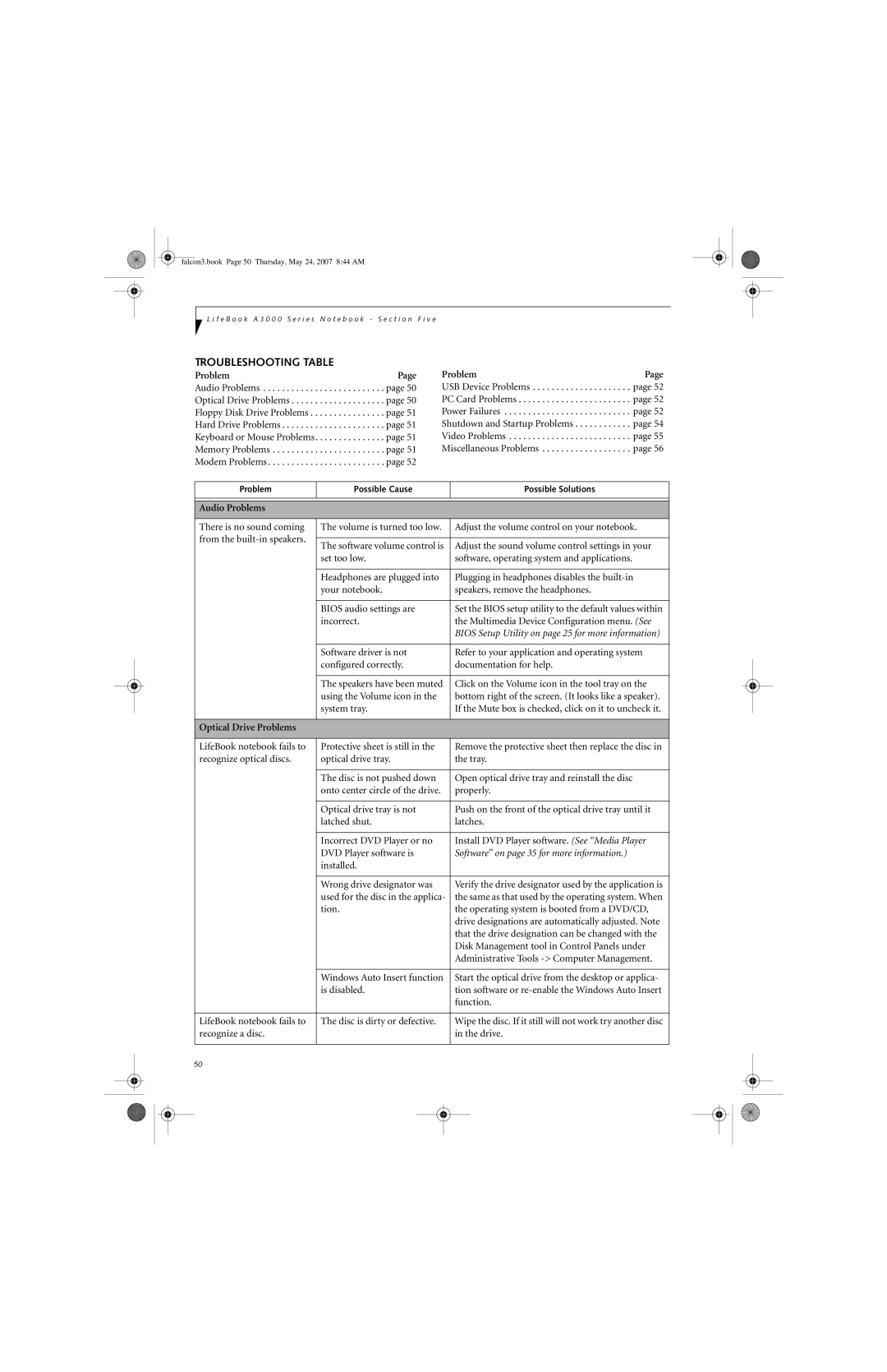 Fujitsu Siemens Computers A3130 manual Troubleshooting Table, Audio Problems, Optical Drive Problems 