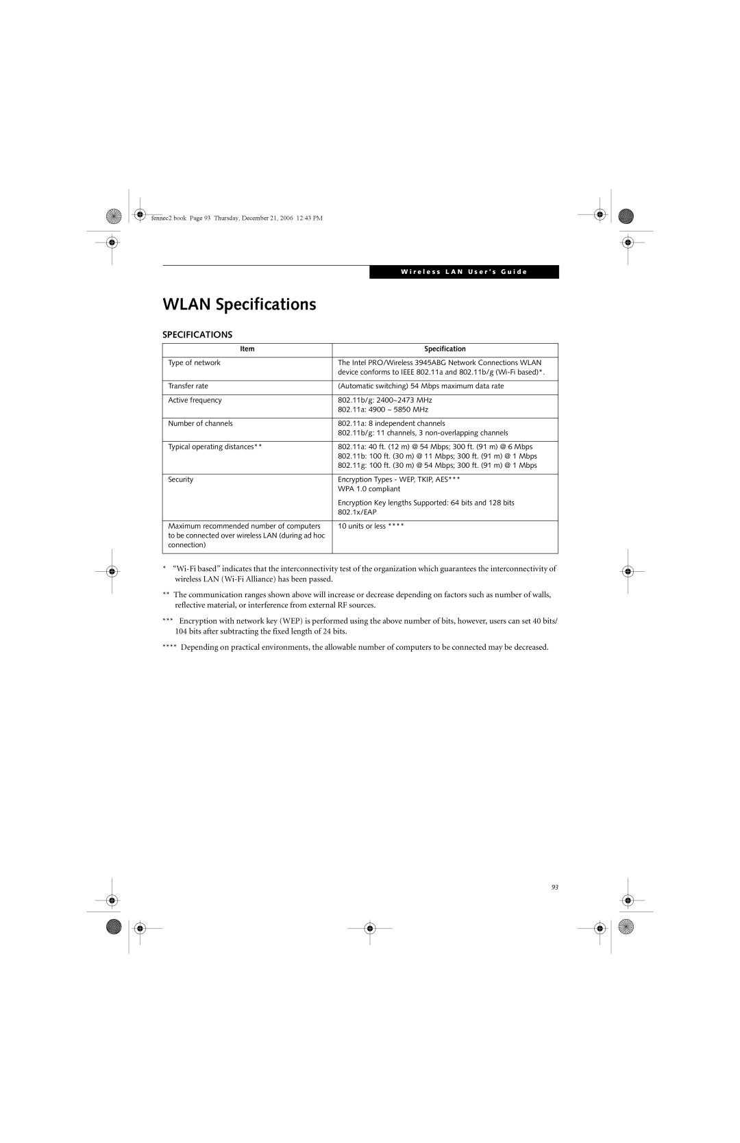 Fujitsu Siemens Computers A6020 manual Wlan Specifications 