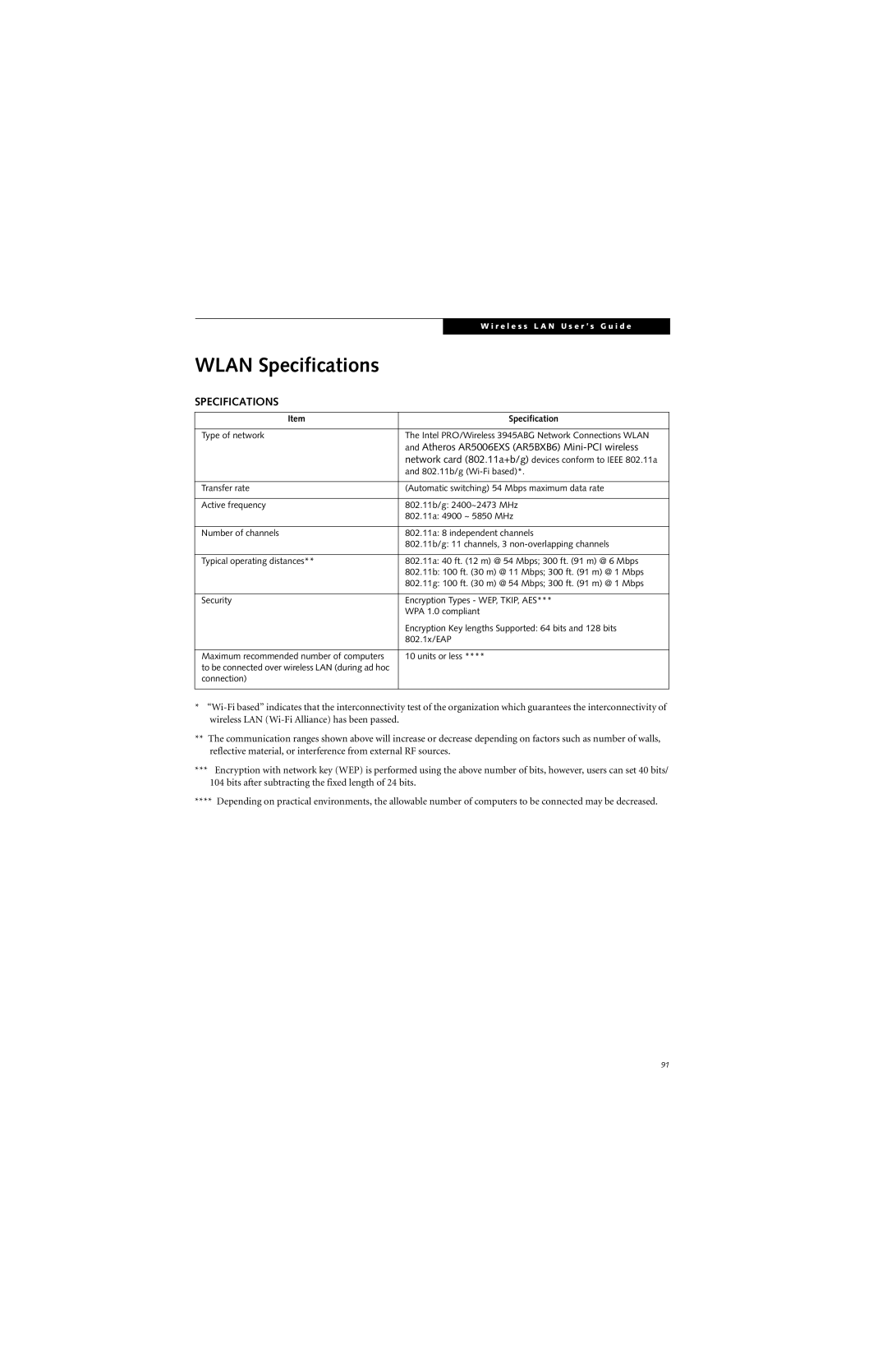 Fujitsu Siemens Computers A6025 manual Wlan Specifications 