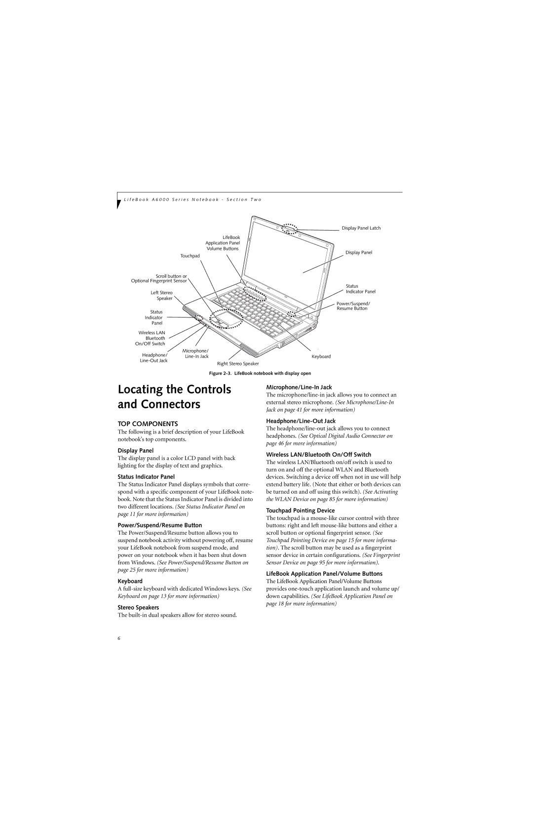 Fujitsu Siemens Computers A6025 manual TOP Components 