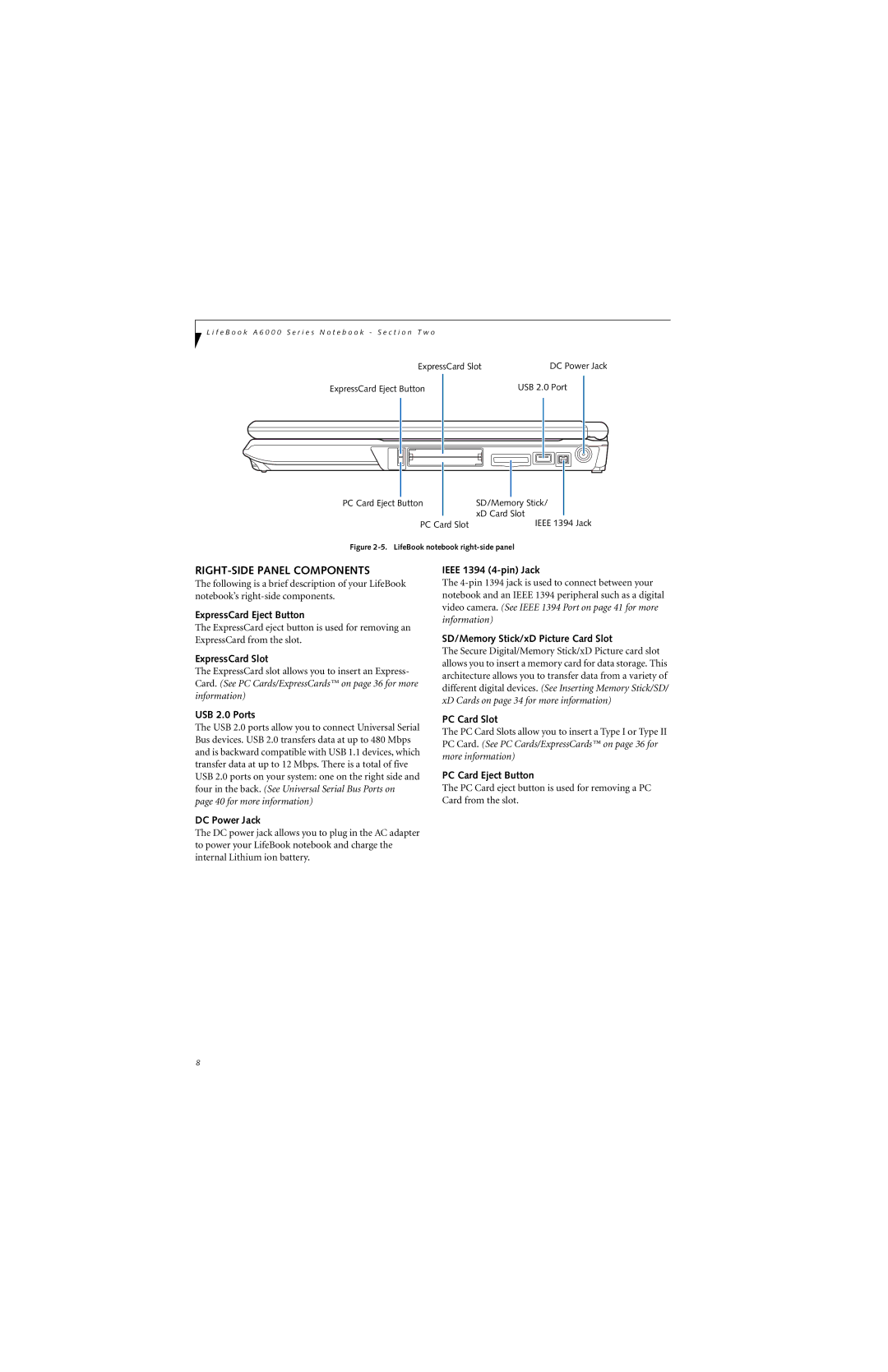 Fujitsu Siemens Computers A6025 manual RIGHT-SIDE Panel Components 