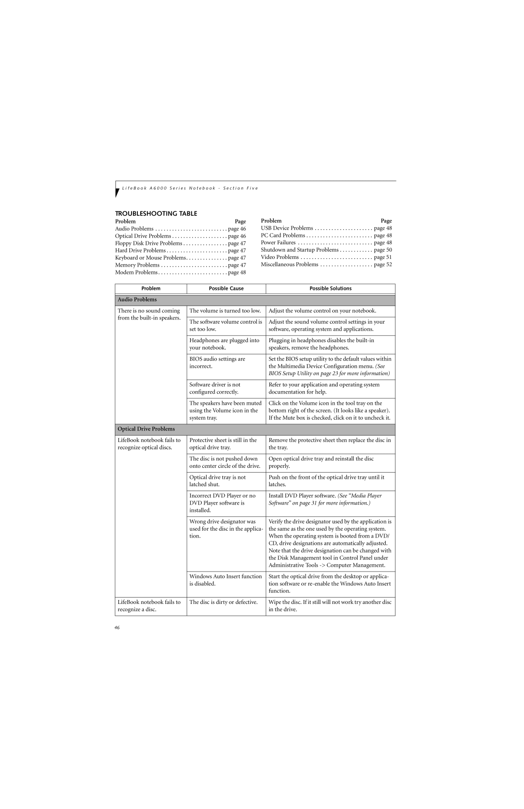 Fujitsu Siemens Computers A6025 manual Troubleshooting Table, Audio Problems, Optical Drive Problems 