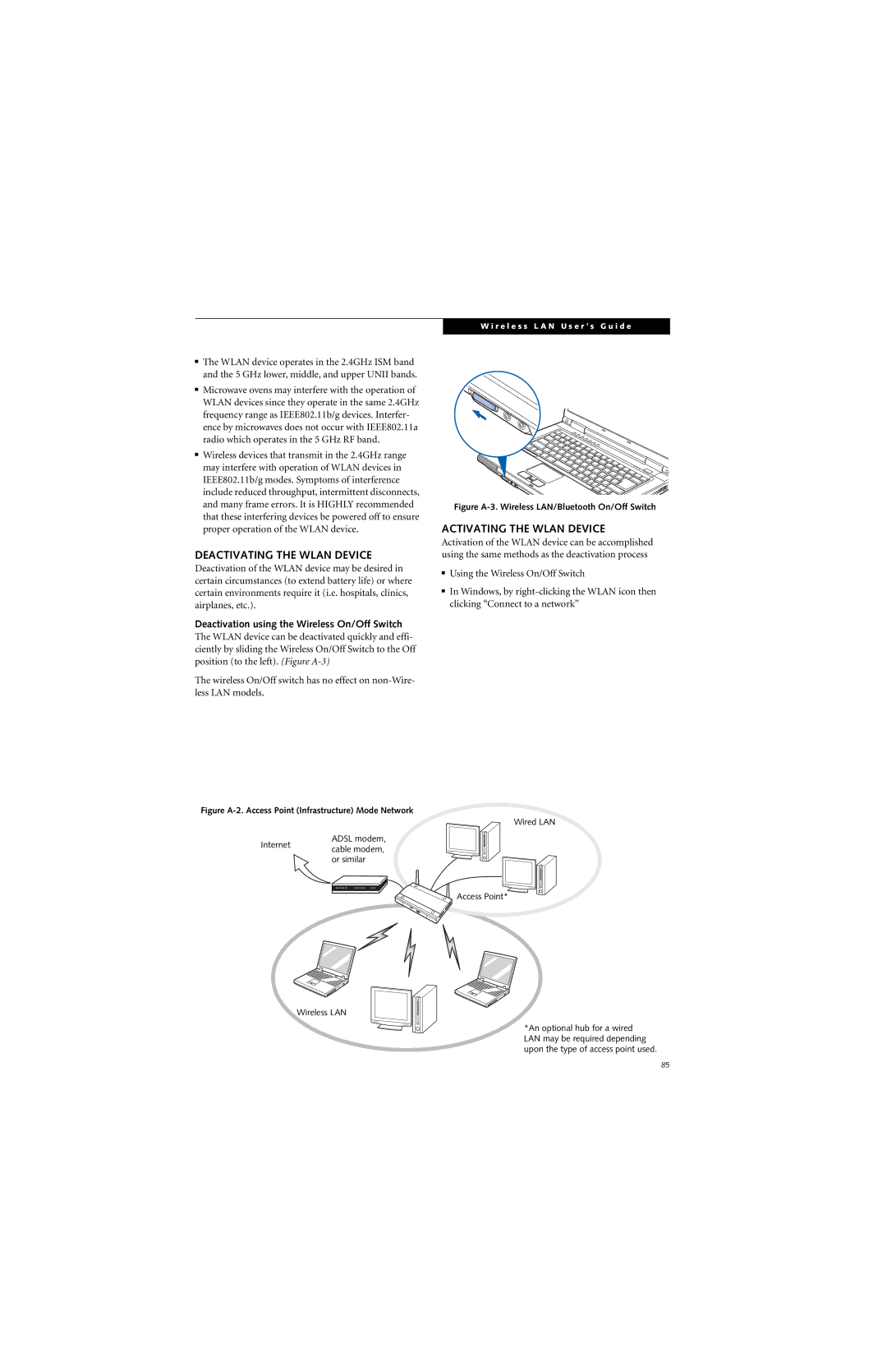 Fujitsu Siemens Computers A6025 manual Deactivating the Wlan Device, Activating the Wlan Device 