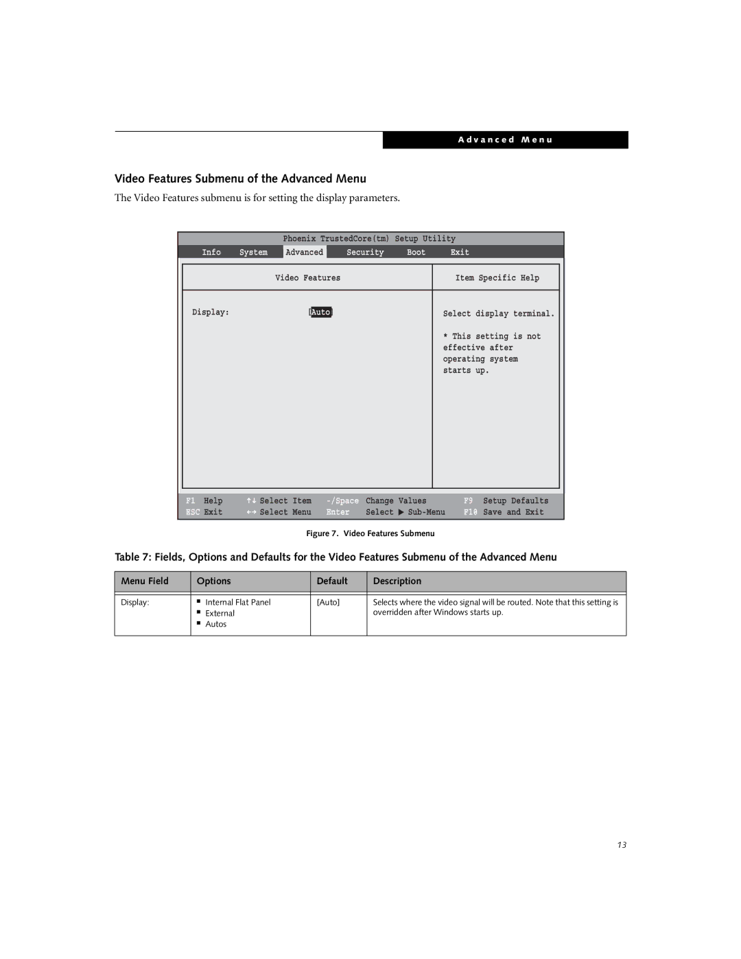 Fujitsu Siemens Computers A6030 manual Video Features Submenu of the Advanced Menu, Display Internal Flat Panel Auto 