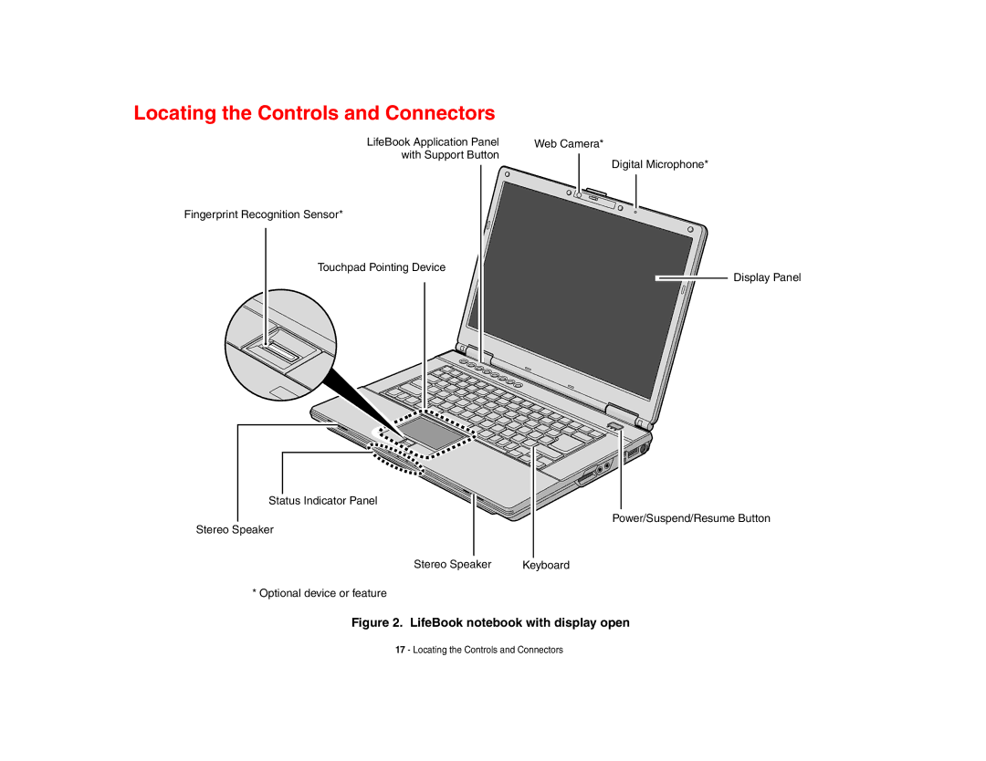 Fujitsu Siemens Computers A6210 manual Locating the Controls and Connectors, LifeBook notebook with display open 