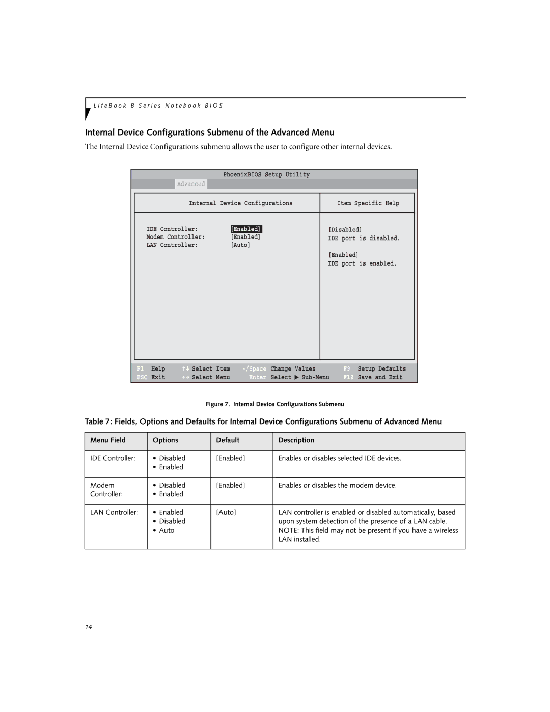 Fujitsu Siemens Computers B3000 manual Internal Device Configurations Submenu of the Advanced Menu 