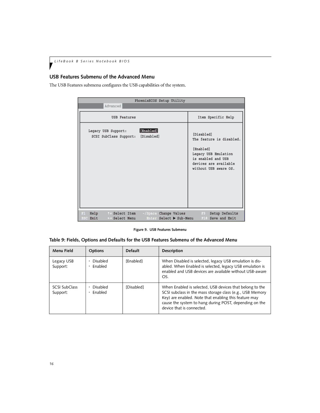 Fujitsu Siemens Computers B3000 manual USB Features Submenu of the Advanced Menu 