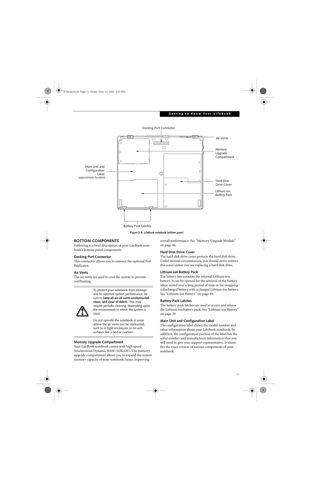 Fujitsu Siemens Computers B6210 manual Bottom Components 