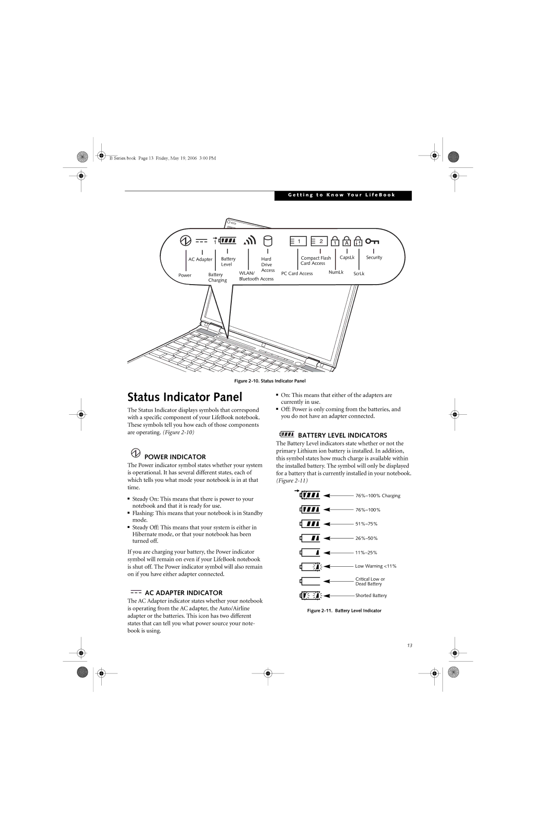 Fujitsu Siemens Computers B6210 Status Indicator Panel, Power Indicator, AC Adapter Indicator, Battery Level Indicators 