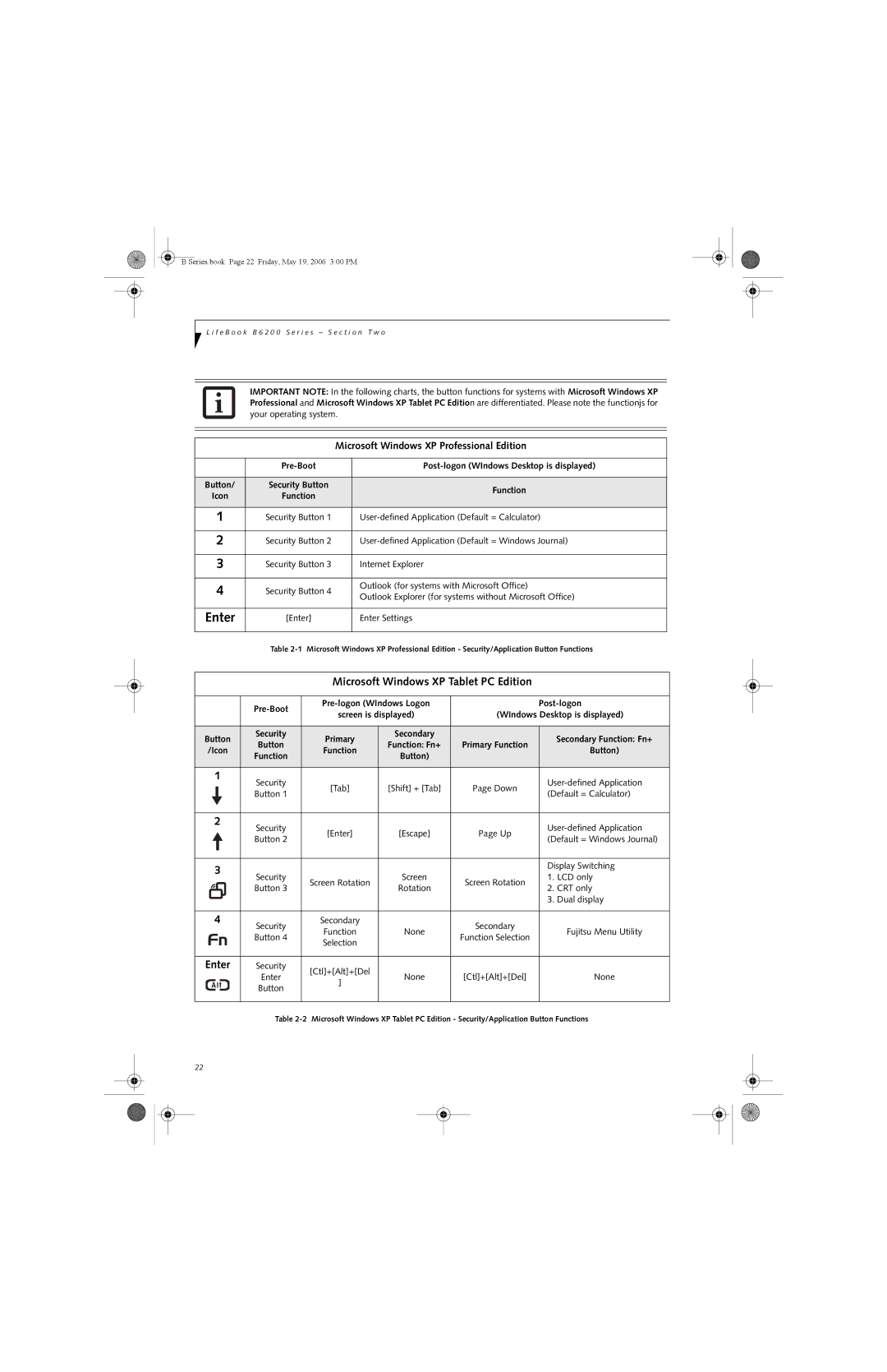 Fujitsu Siemens Computers B6210 manual Microsoft Windows XP Professional Edition, Enter 