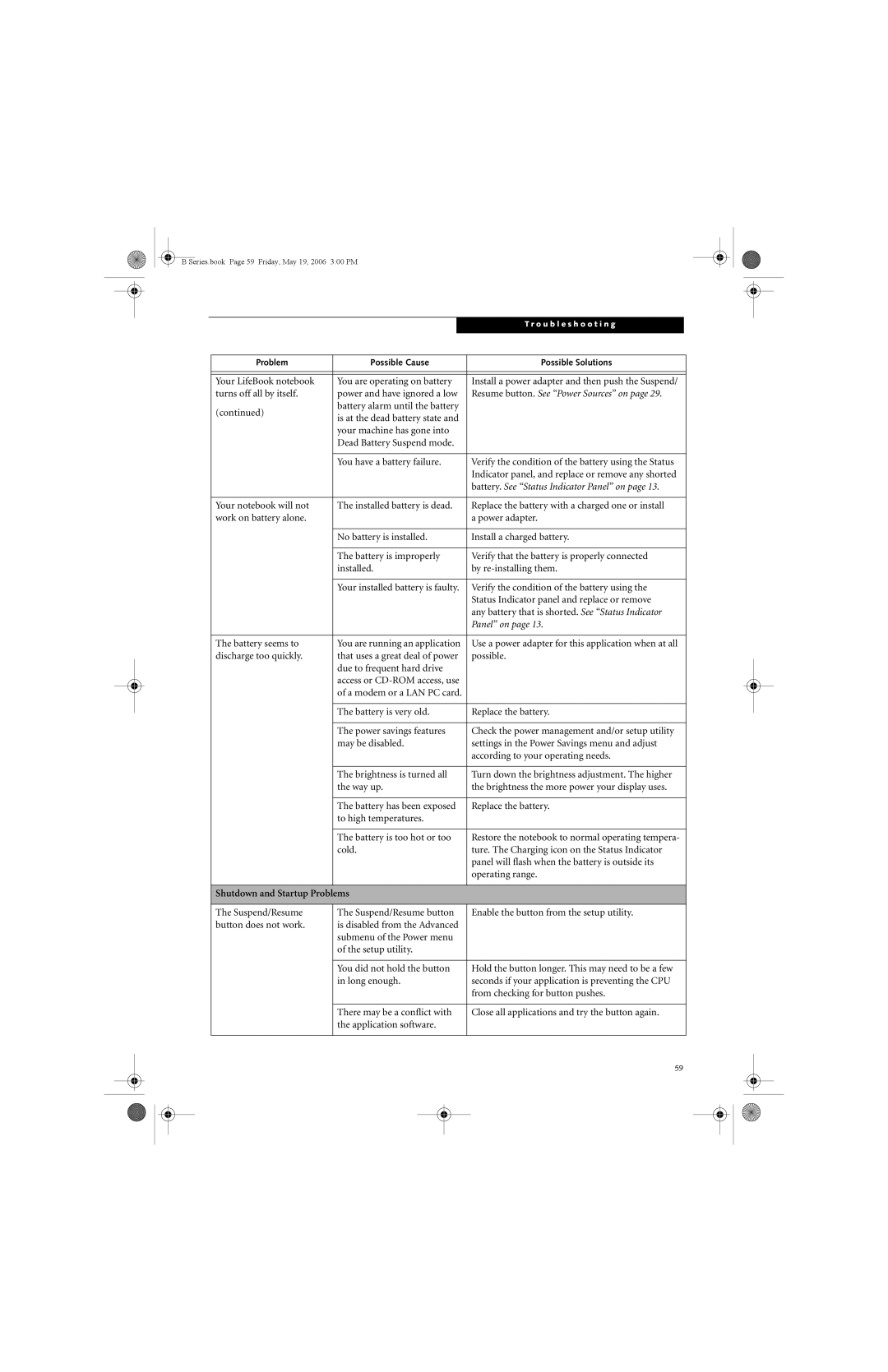 Fujitsu Siemens Computers B6210 manual Resume button. See Power Sources on, Shutdown and Startup Problems 