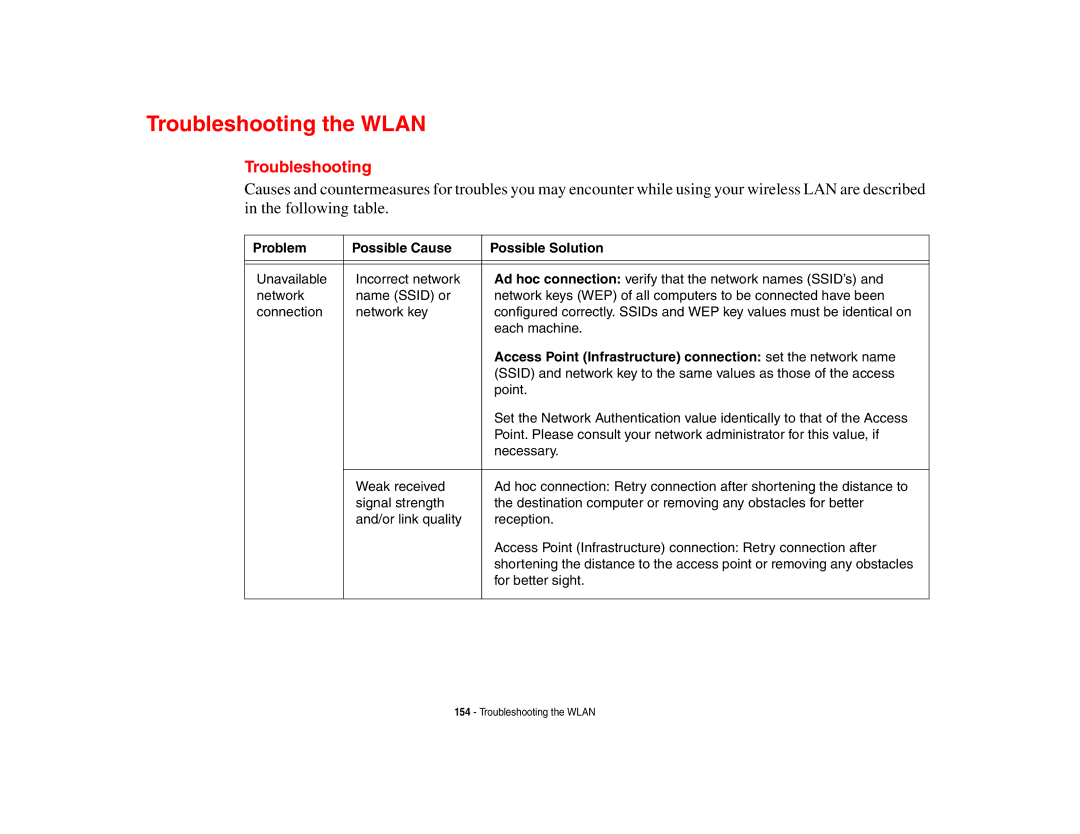 Fujitsu Siemens Computers B6230 notebook manual Troubleshooting the Wlan 