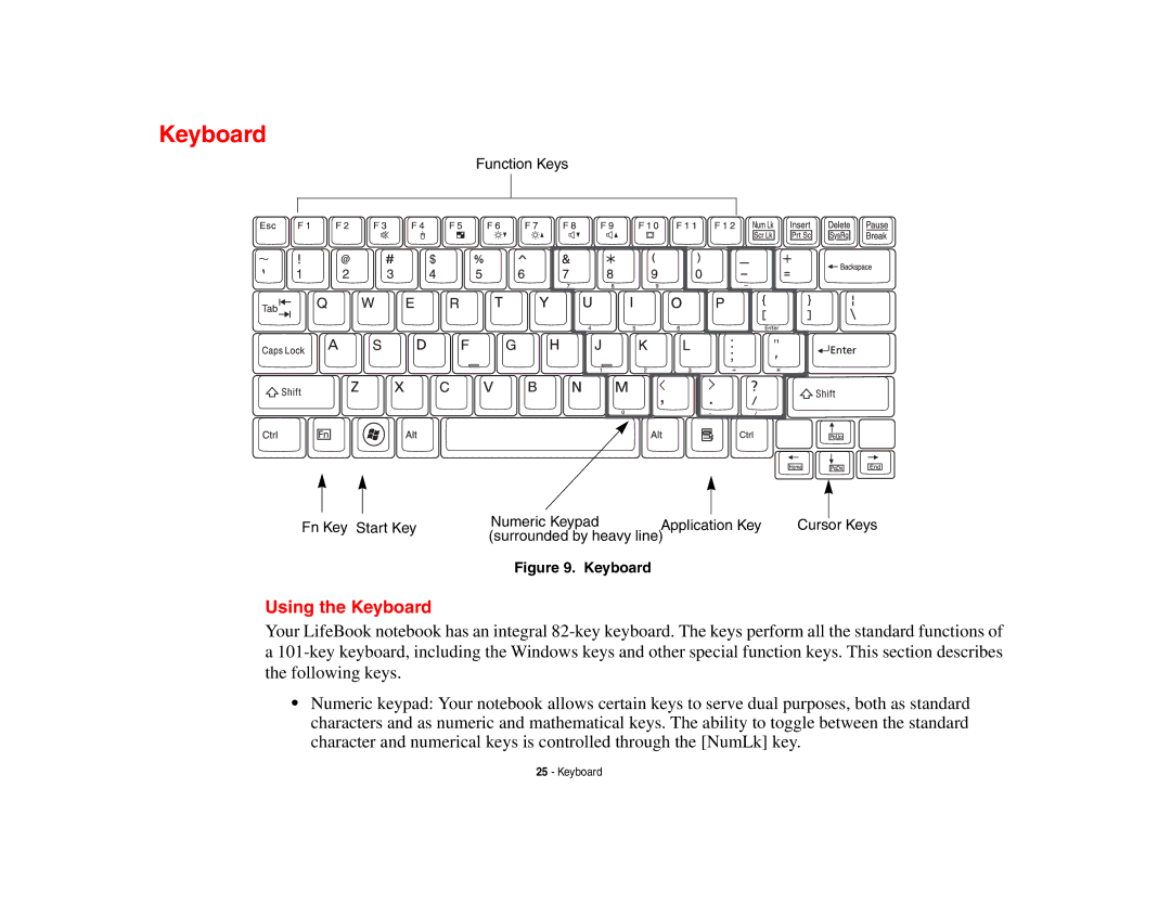 Fujitsu Siemens Computers B6230 notebook manual Using the Keyboard 