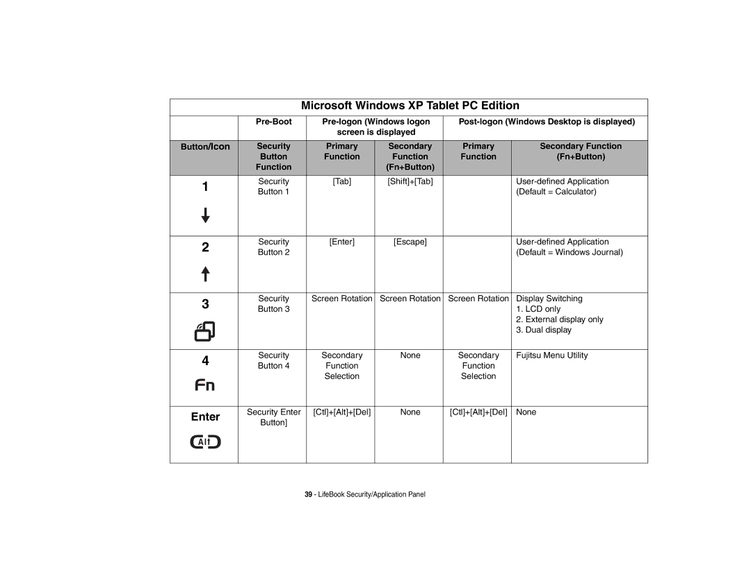 Fujitsu Siemens Computers B6230 notebook manual Microsoft Windows XP Tablet PC Edition 