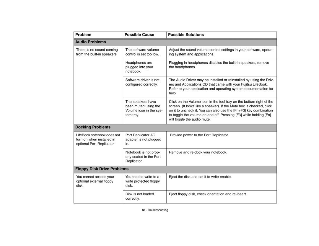 Fujitsu Siemens Computers B6230 notebook manual Problem Possible Cause Possible Solutions Audio Problems 