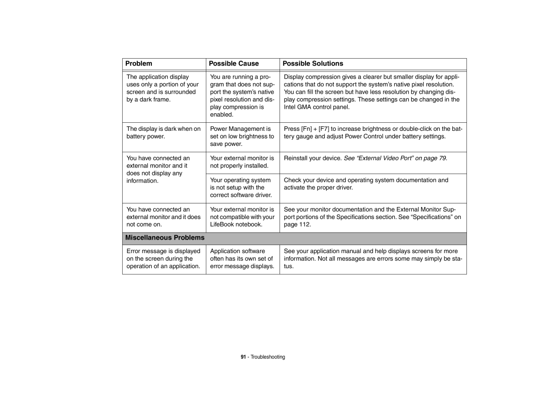 Fujitsu Siemens Computers B6230 notebook manual Miscellaneous Problems 