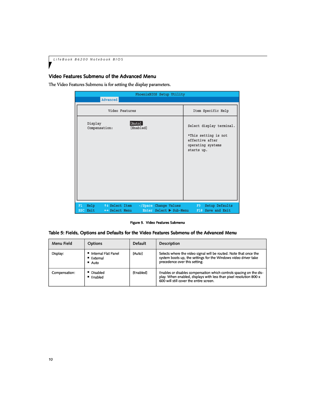 Fujitsu Siemens Computers B6230 Video Features Submenu of the Advanced Menu, Main, Security, Exit, Auto, Enter, Menu Field 