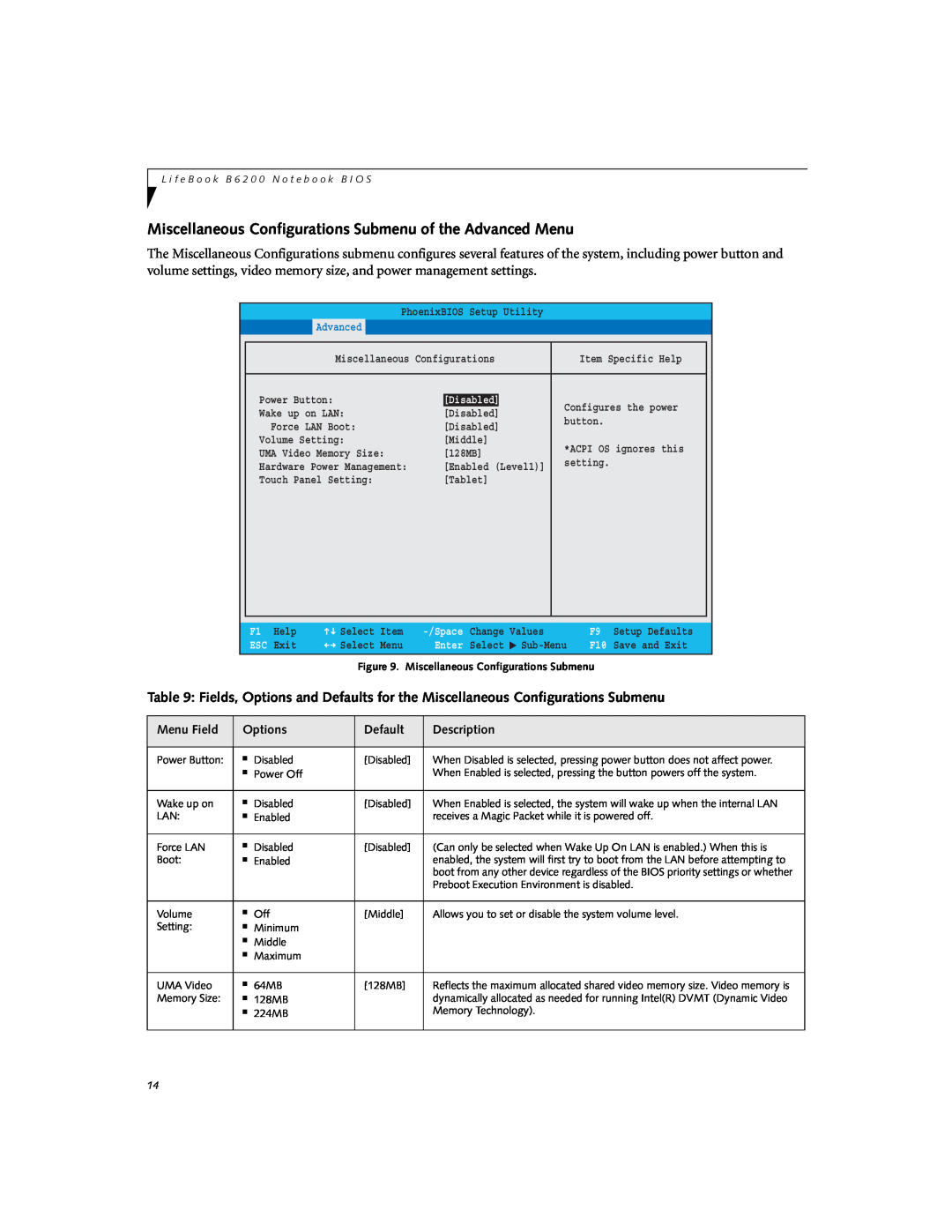 Fujitsu Siemens Computers B6230 Miscellaneous Configurations Submenu of the Advanced Menu, Menu Field, Options, Default 