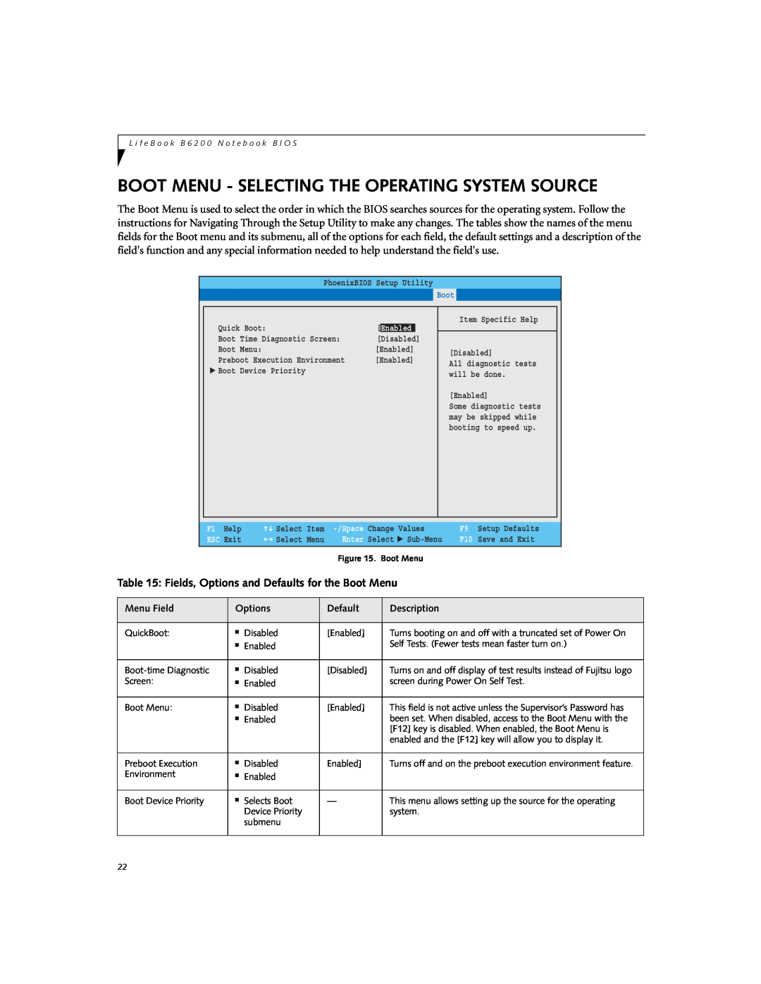 Fujitsu Siemens Computers B6230 Boot Menu - Selecting The Operating System Source, Menu Field, Options, Default, Main 