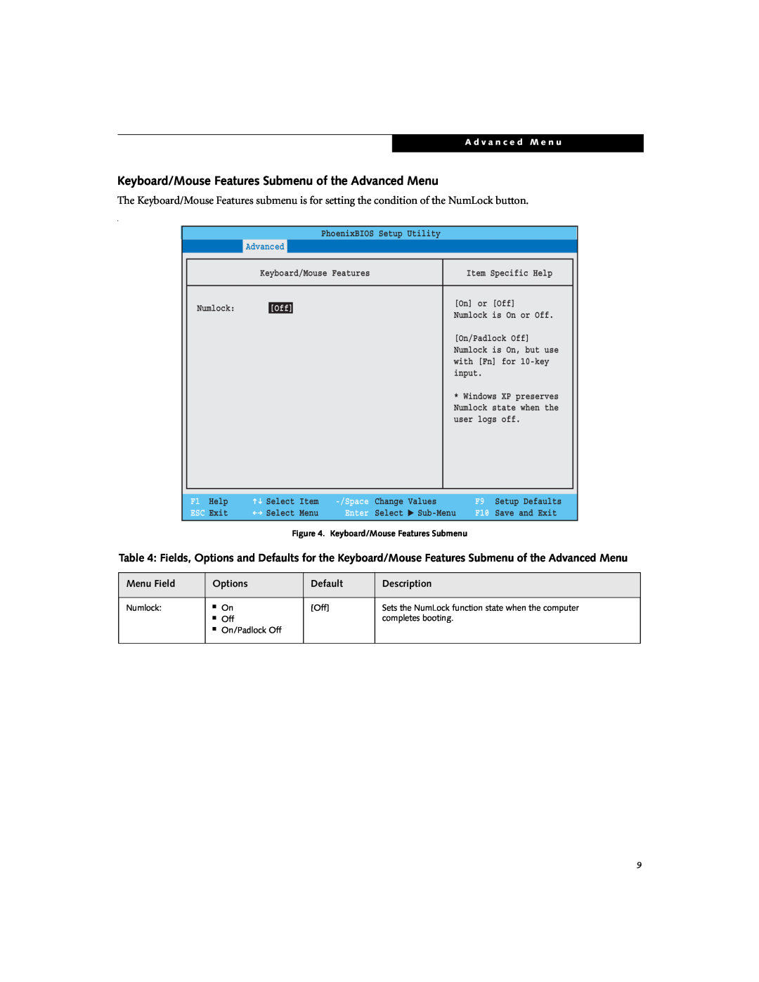 Fujitsu Siemens Computers B6230 Keyboard/Mouse Features Submenu of the Advanced Menu, Main, Security, ESC Exit, Enter 