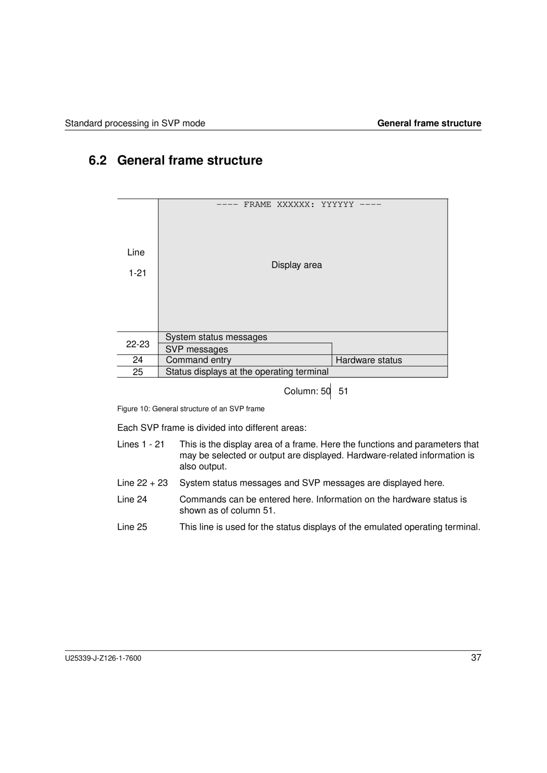 Fujitsu Siemens Computers BS2000/OSD manual General frame structure, Standard processing in SVP mode 