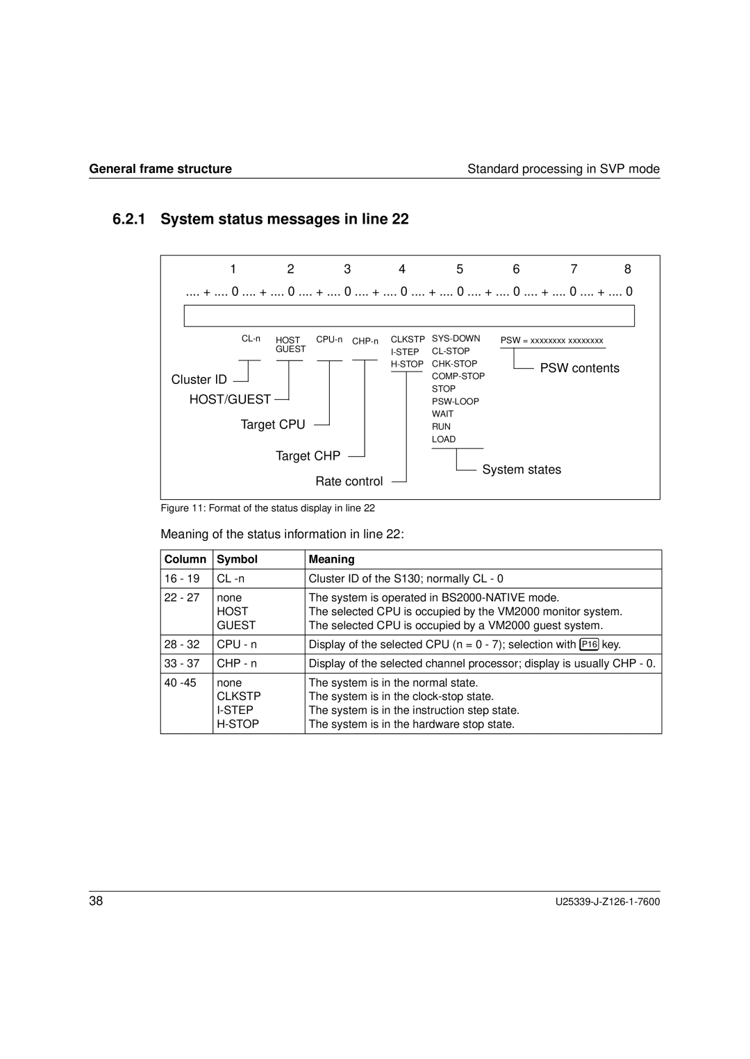 Fujitsu Siemens Computers BS2000/OSD manual System status messages in line, Host/Guest 