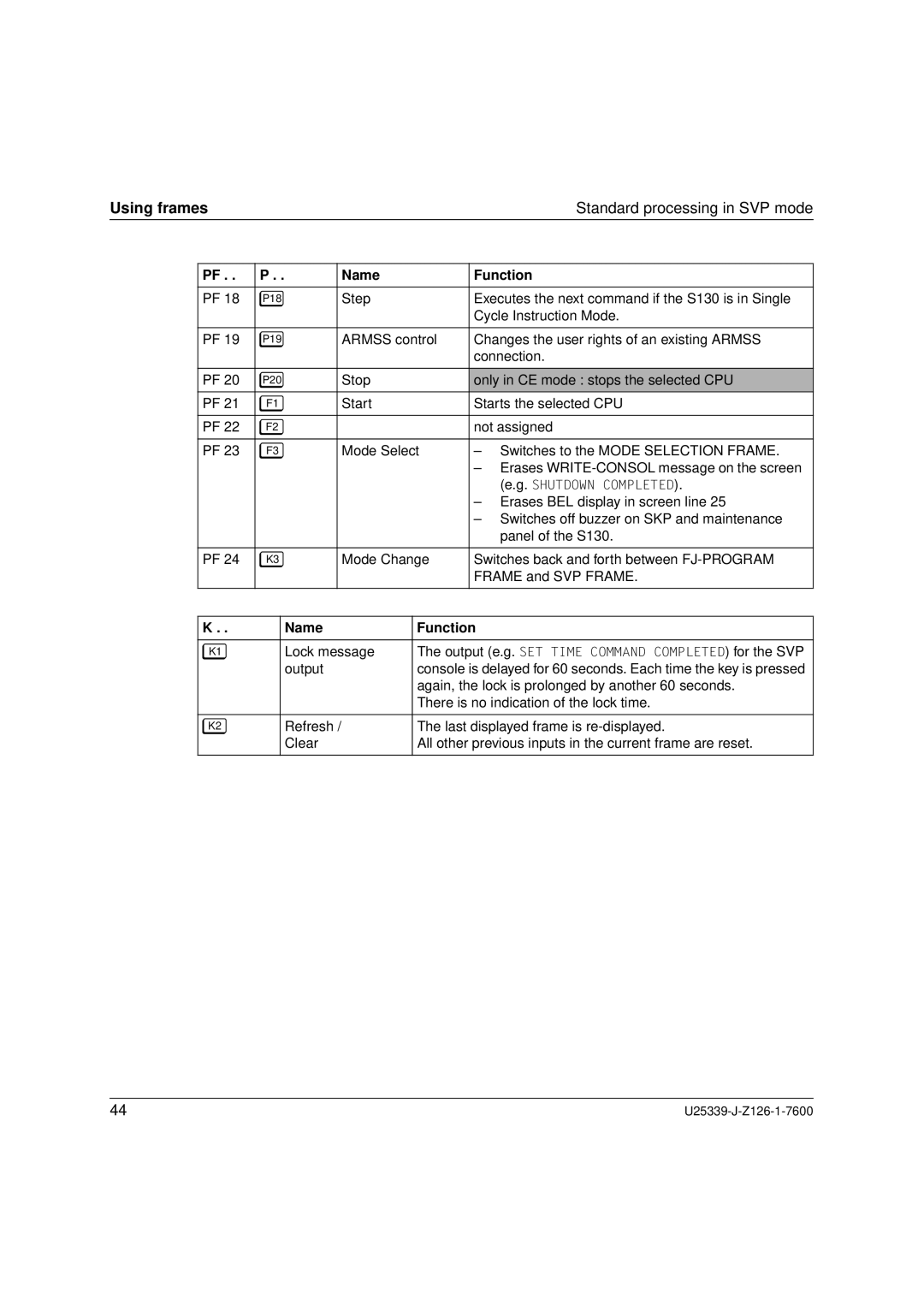 Fujitsu Siemens Computers BS2000/OSD manual Lock message 